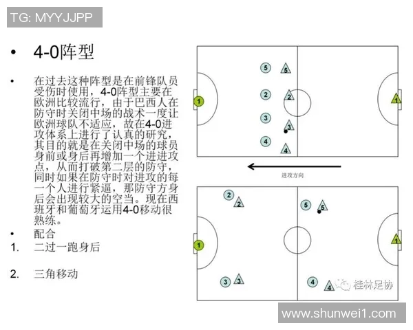足球五人制战术站位详解与实用技巧分析图解